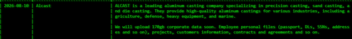 Alcast Company LLC Falls Victim to Akira Ransomware