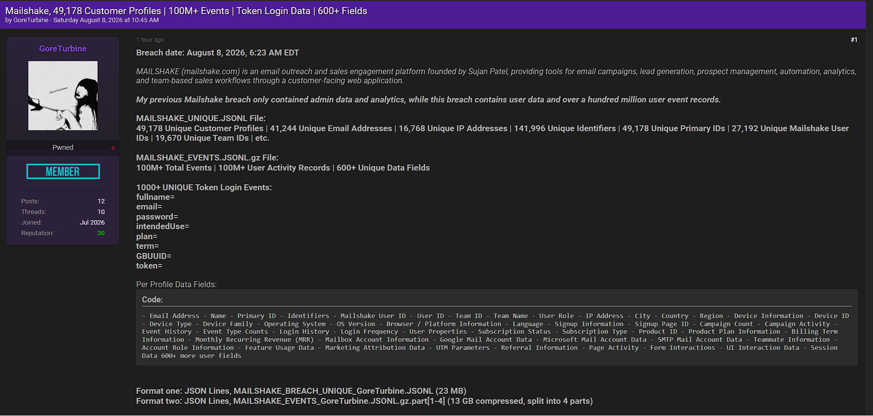 Alleged Data Breach of Mailshake