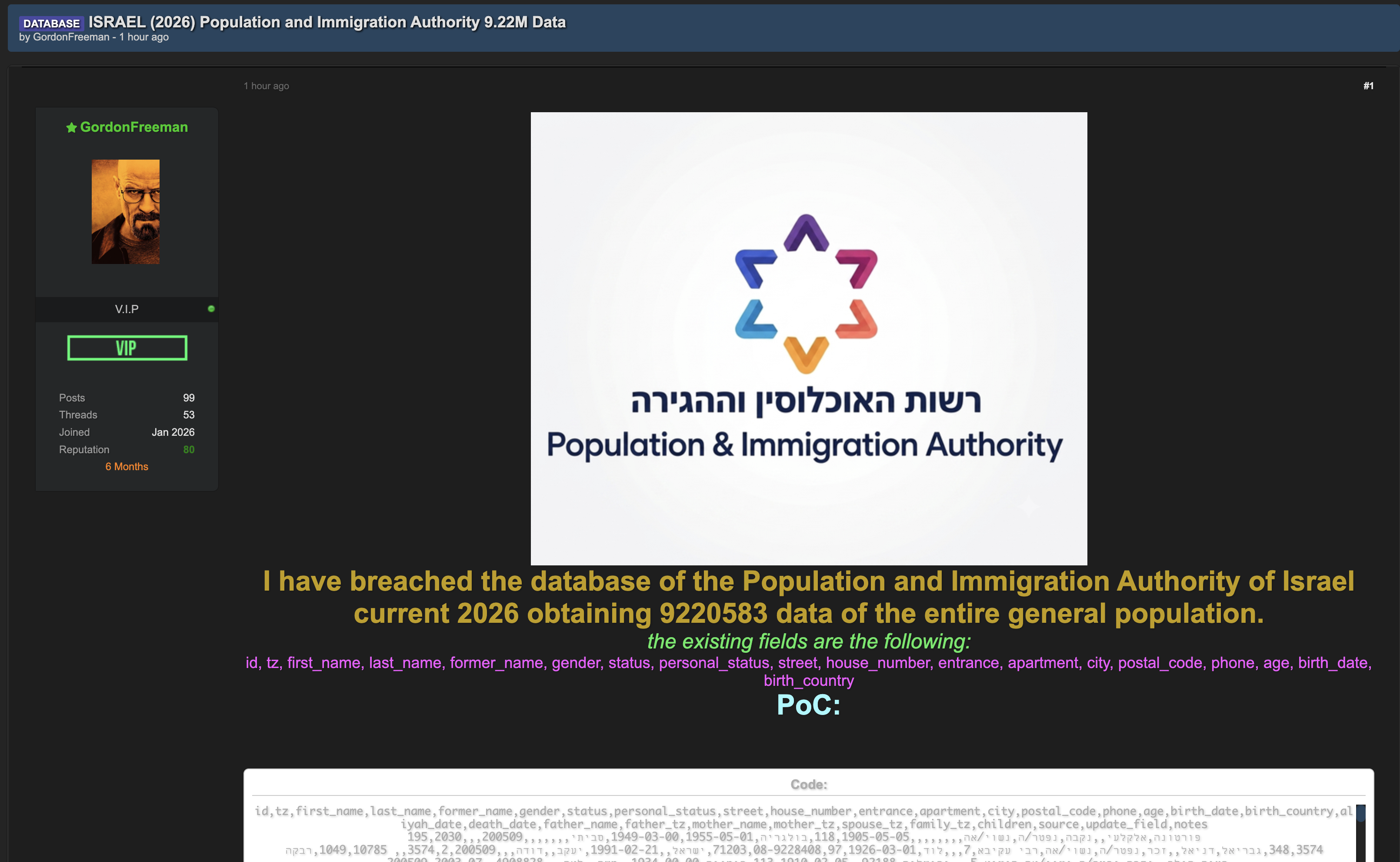 Alleged data breach of Israel Population and Immigration Authority