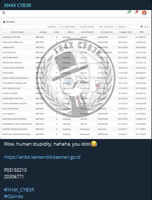 Alleged unauthorized login access to Asesmen Nasional