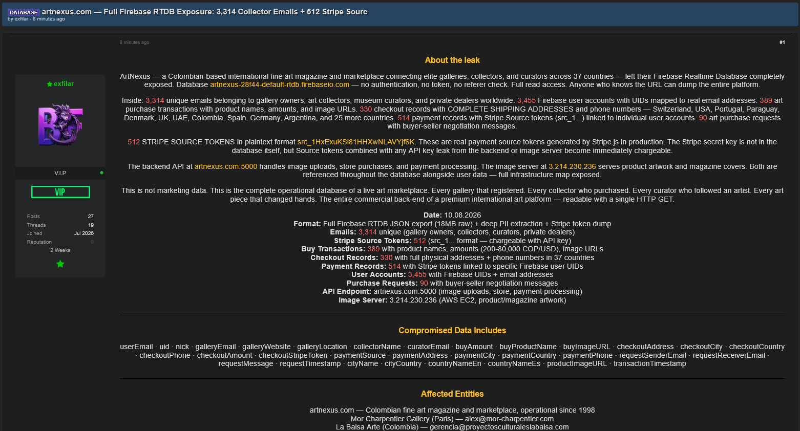 Alleged data breach of ArtNexus