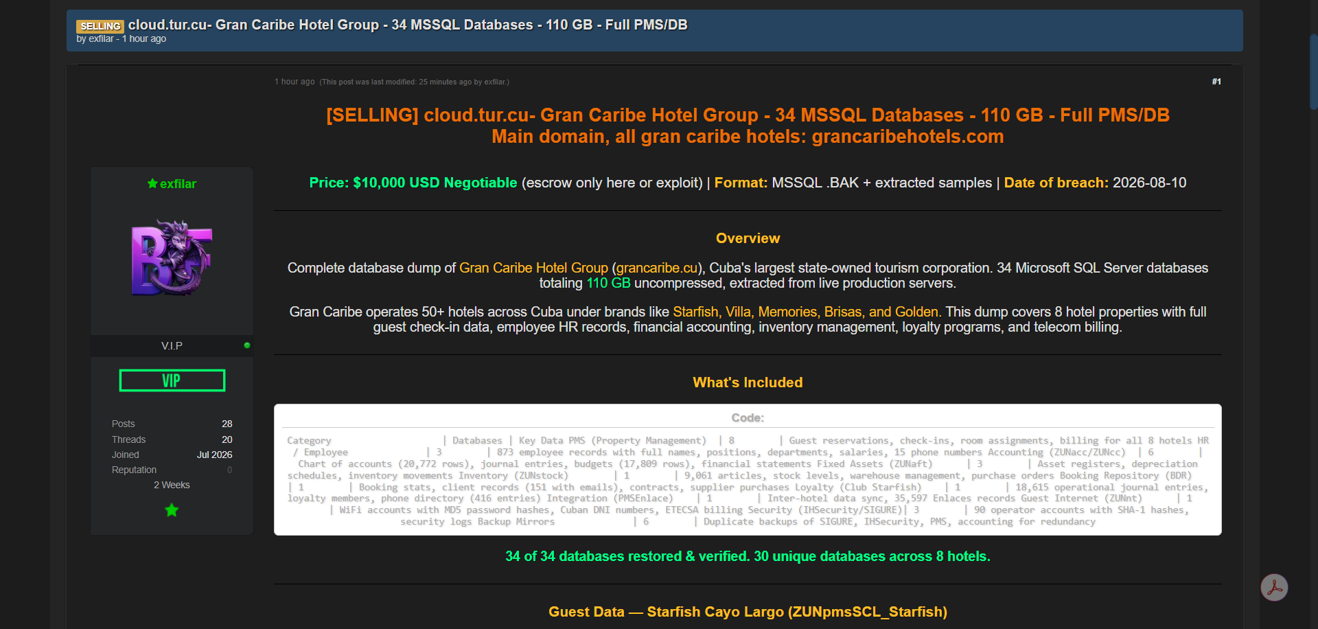 Alleged Sale of Databases from Gran Caribe Hotel Group