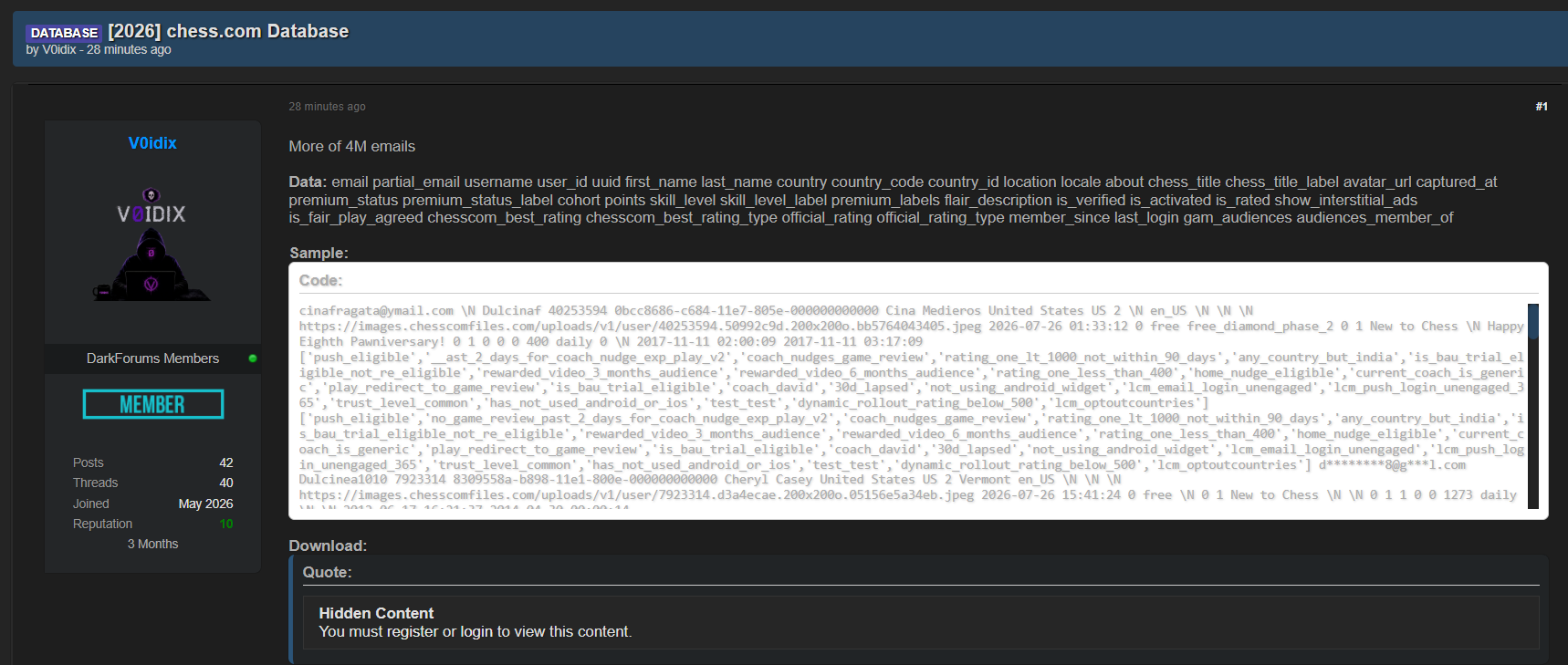Alleged leak of database of Chess.com