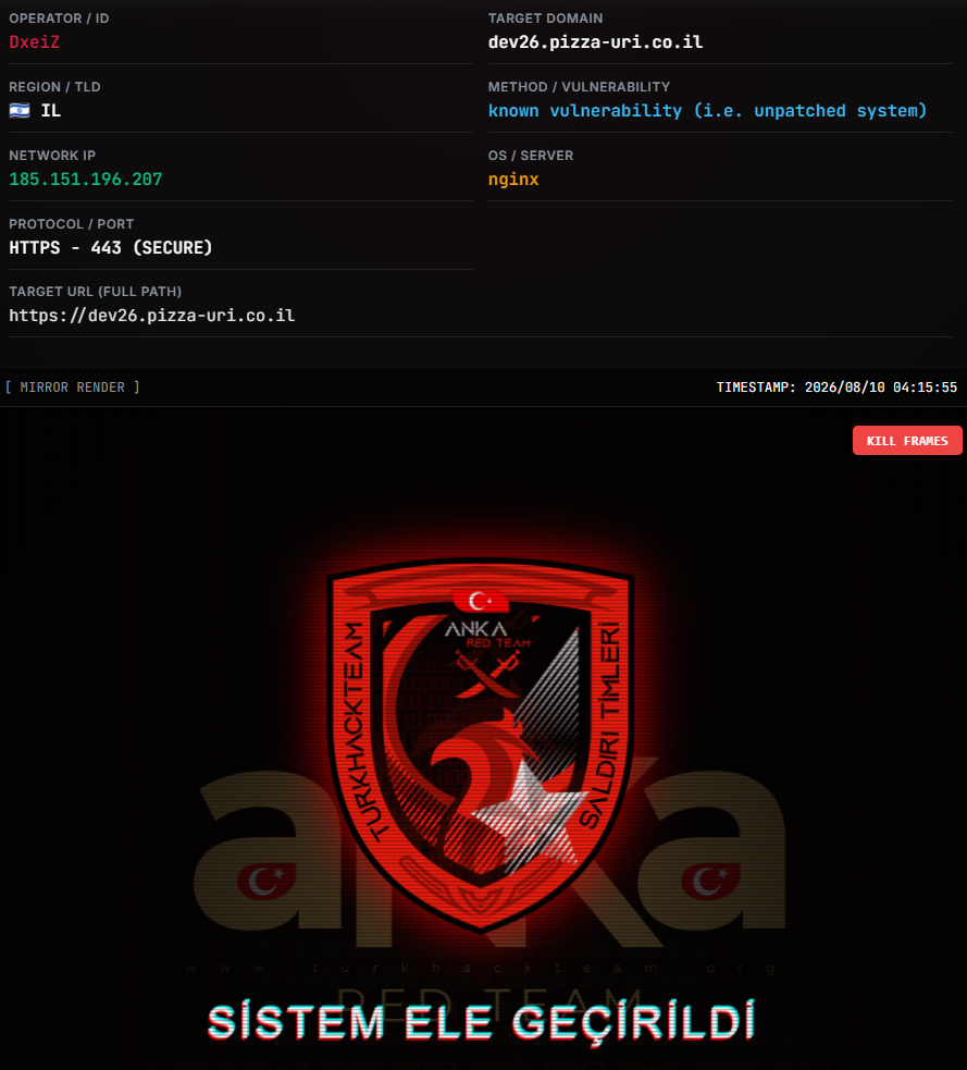 TurkHackTeam targets the website of Pizza Uri