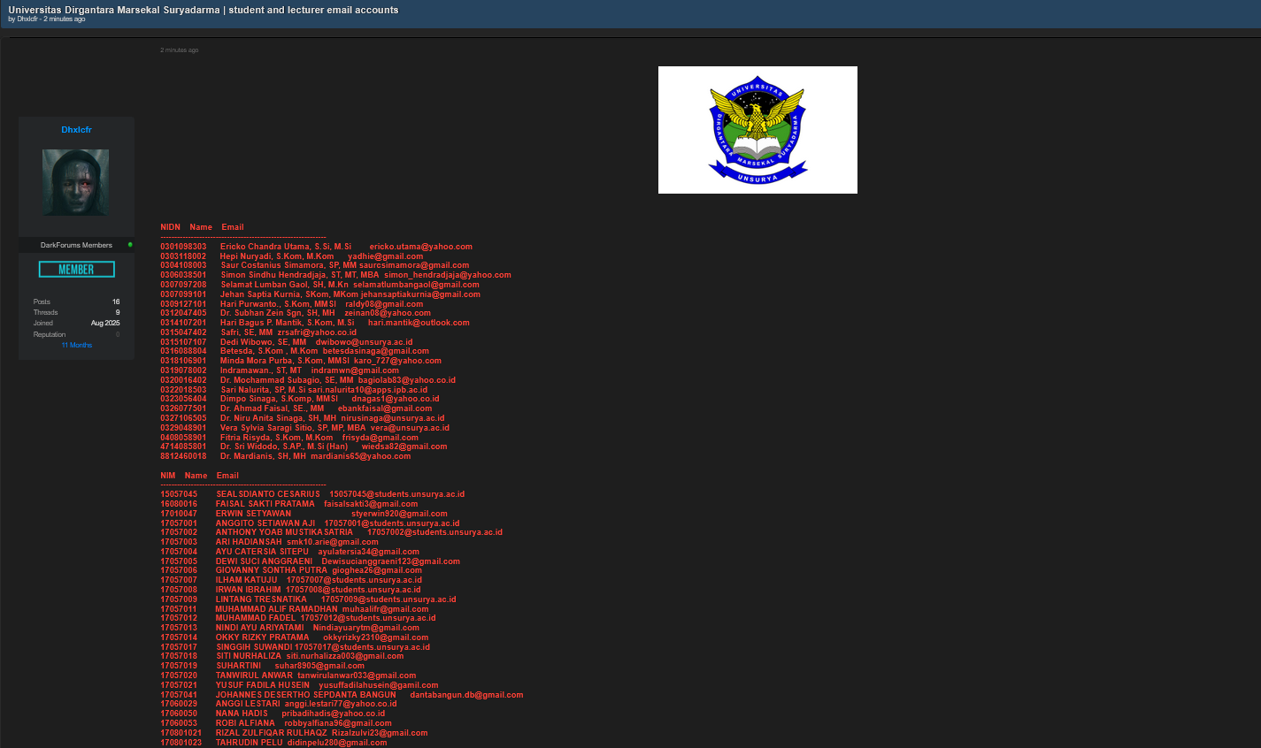 Alleged data breach of Universitas Dirgantara Marsekal Suryadarma