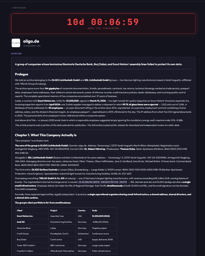 Oligo Lichttechnik GmbH falls victim to SETTRA Ransomware