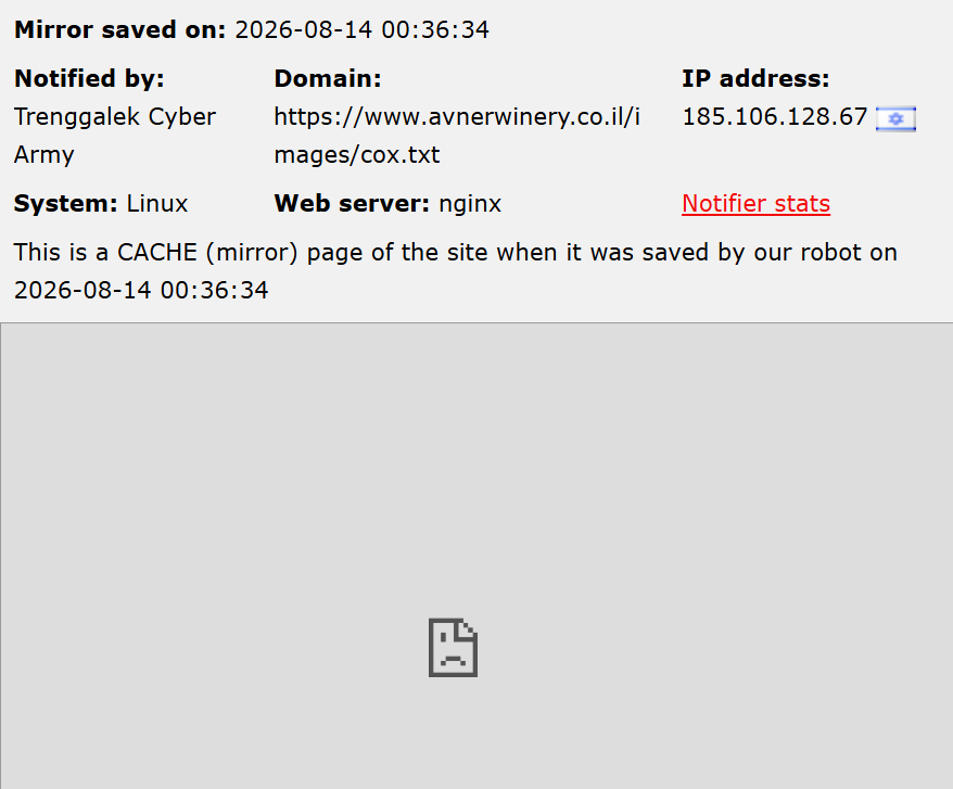 Trenggalek Cyber Army targets the website of Avner Winery