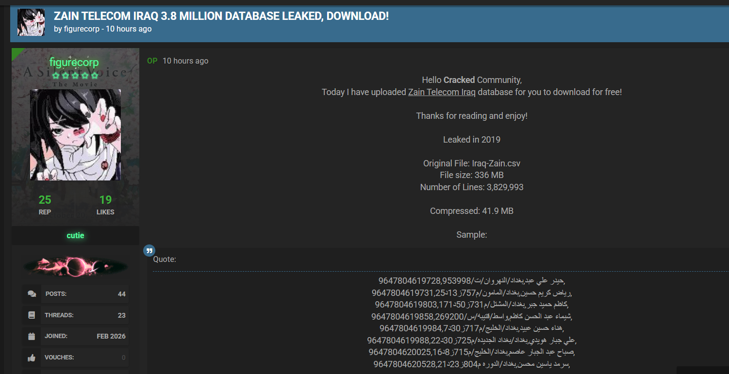 Alleged data breach of Zain Iraq