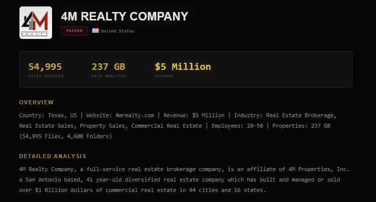 4M Realty Falls Victim to Global Secret Group Ransomware