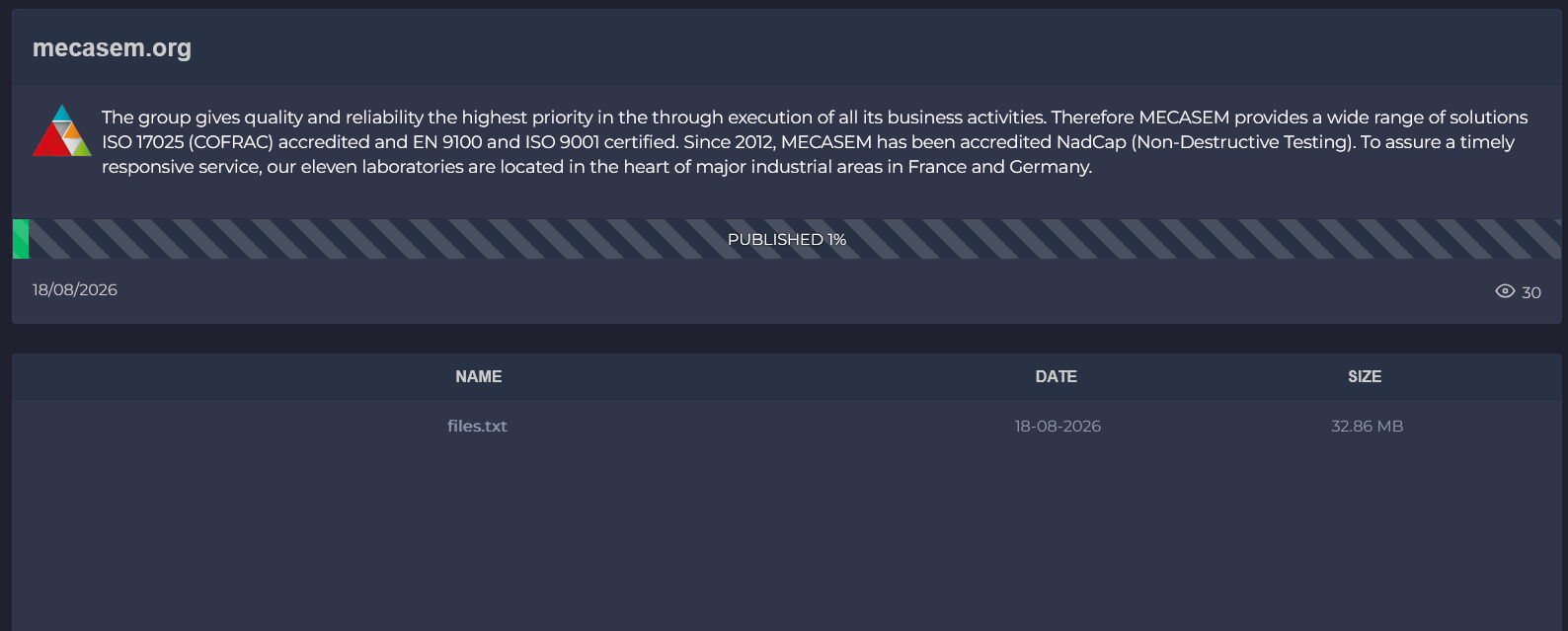Mecasem Institute falls victim ThreeAM ransomware