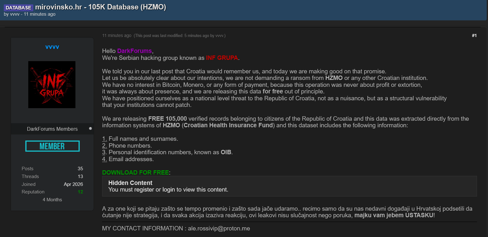 Alleged data breach of Croatian Pension Insurance Institute (HZMO)