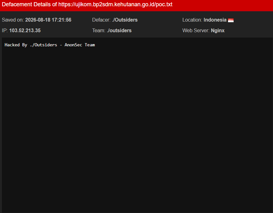 ./Outsiders targets the website of Badan Penyuluhan dan Pengembangan Sumber Daya Manusia (BP2SDM) Kementerian Kehutanan