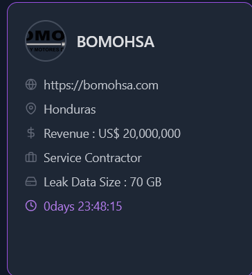 BOMOHSA HN Falls Victim to Gunra Ransomware