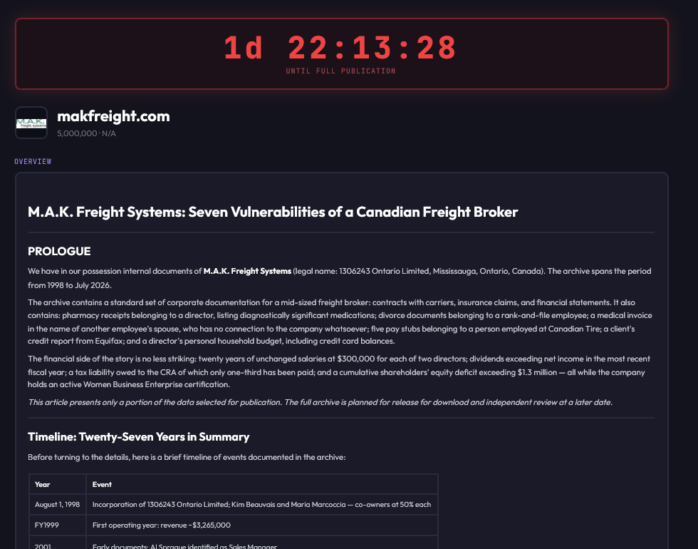 M.A.K. Freight Systems falls victim to SETTRA Ransomware