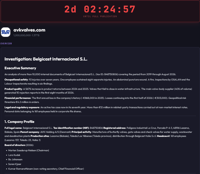 AVK Group Falls Victim to SETTRA Ransomware