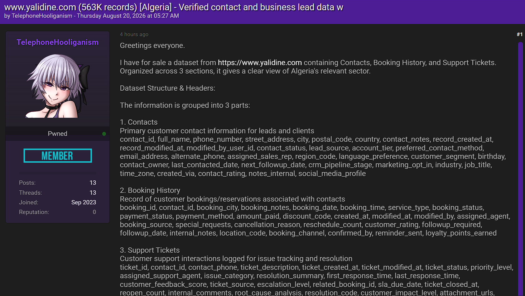 Alleged Data Leak of Yalidine