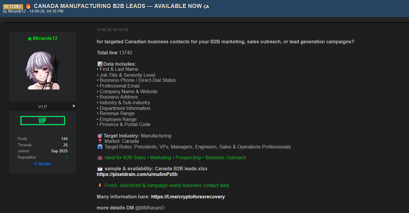 Alleged data sale of Canadian Manufacturing B2B Leads