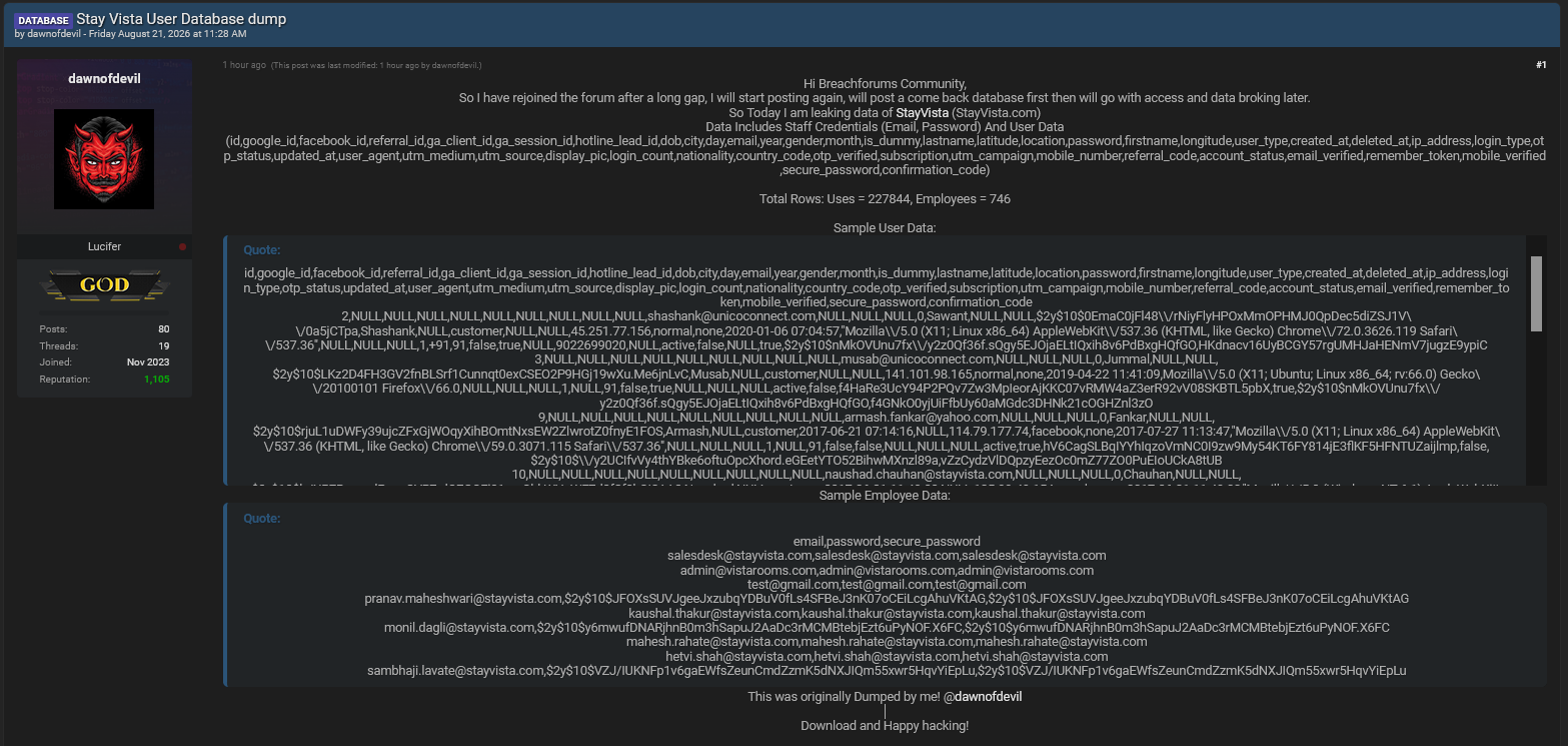Alleged data breach of StayVista