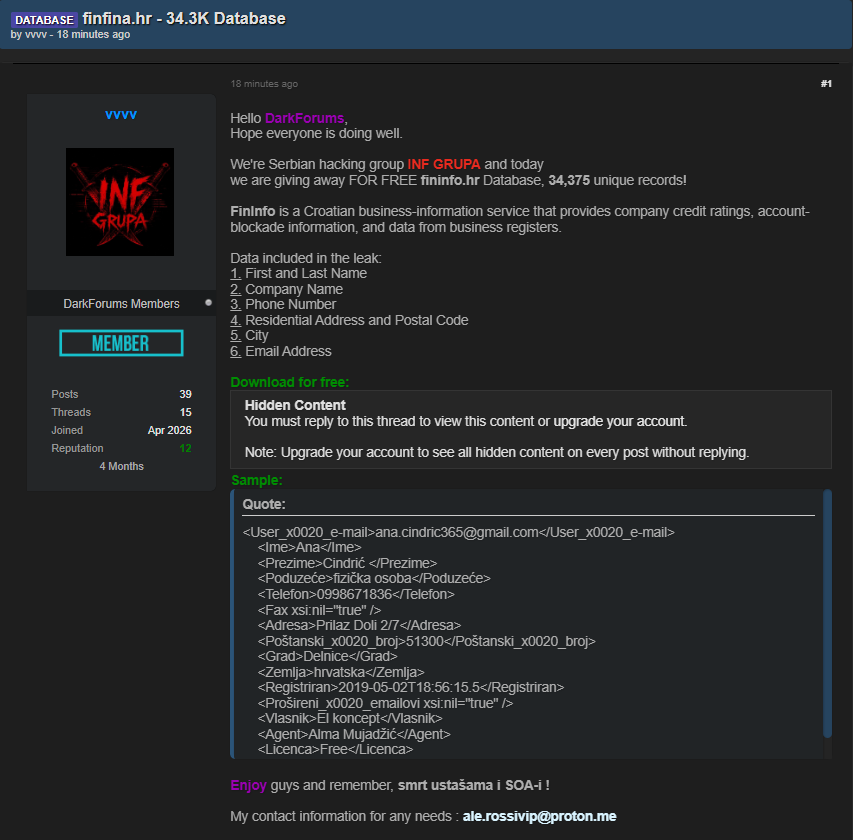 Alleged data breach of Fininfo Croatia