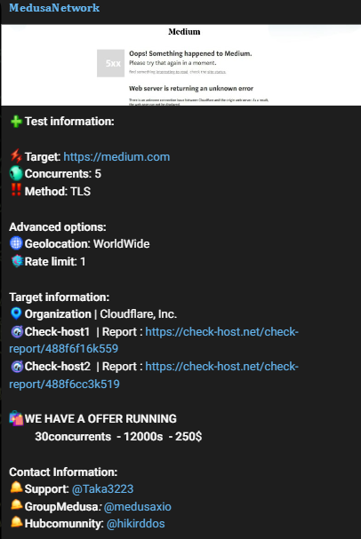Medusa Network targets the website of Medium