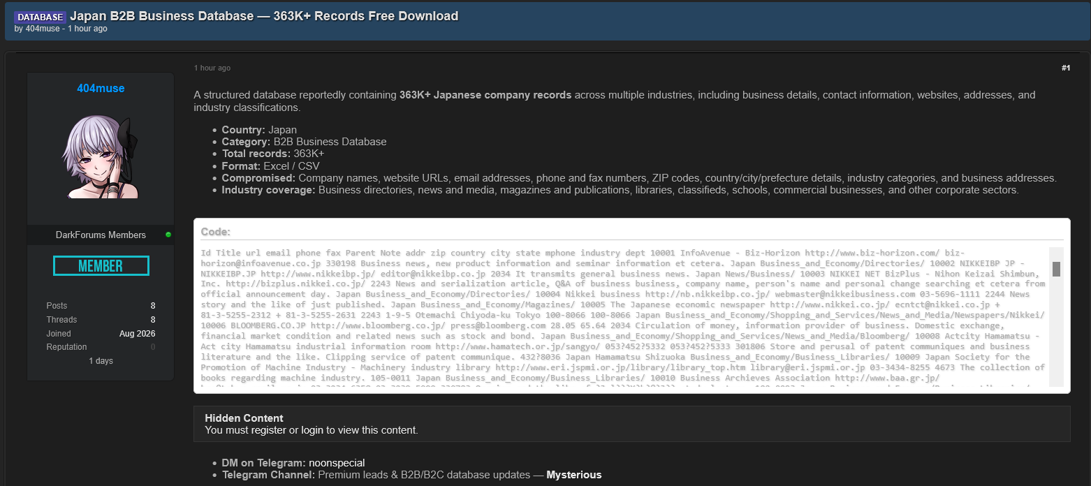 Alleged data leak of Japan B2B business database