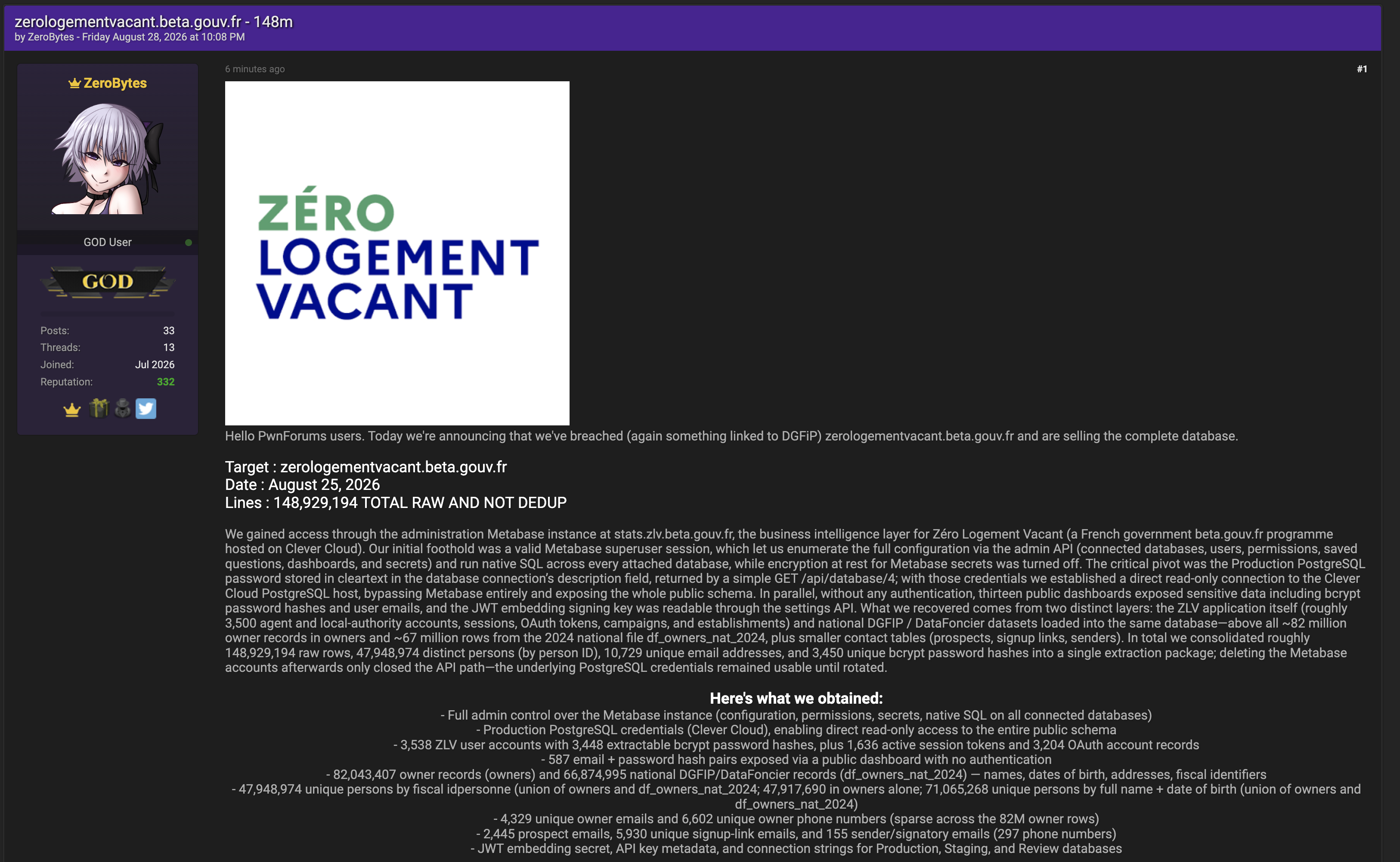 Alleged Data Breach of Zéro Logement Vacant