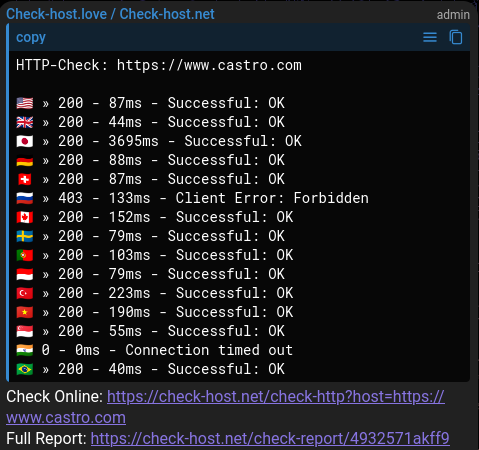 RBL LEVIATHAN GHOST targets the website of CASTRO