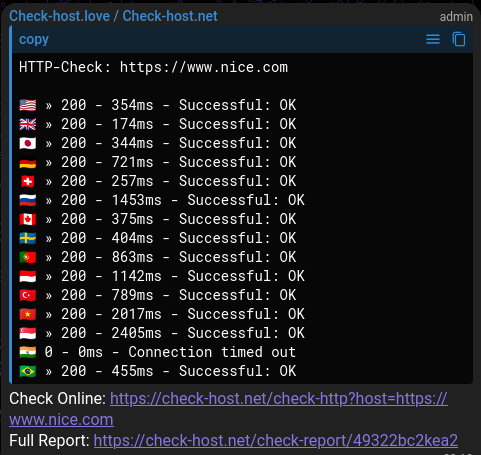 RBL LEVIATHAN GHOST targets the website of NiCE