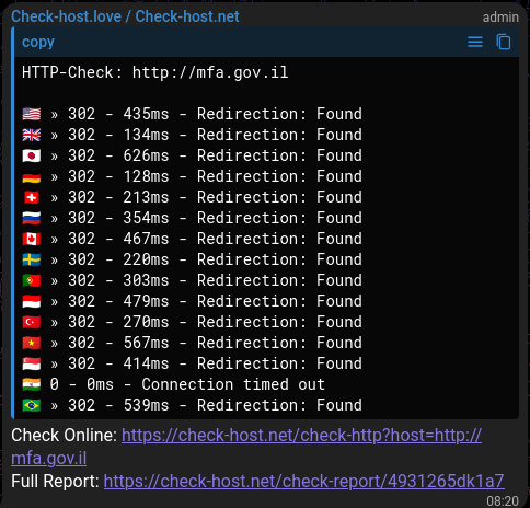 RBL LEVIATHAN GHOST targets the website of Ministry of Foreign Affairs