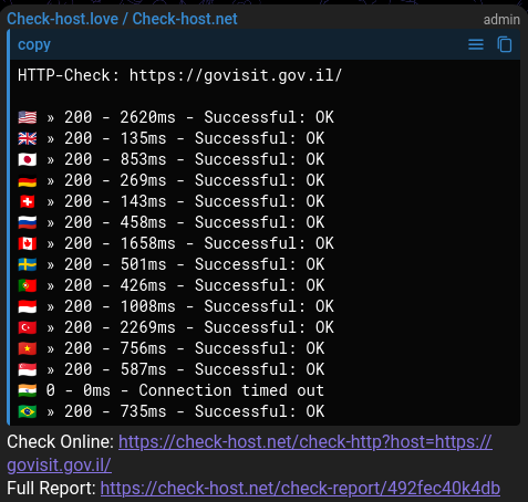 RBL LEVIATHAN GHOST targets the website of GoVisit