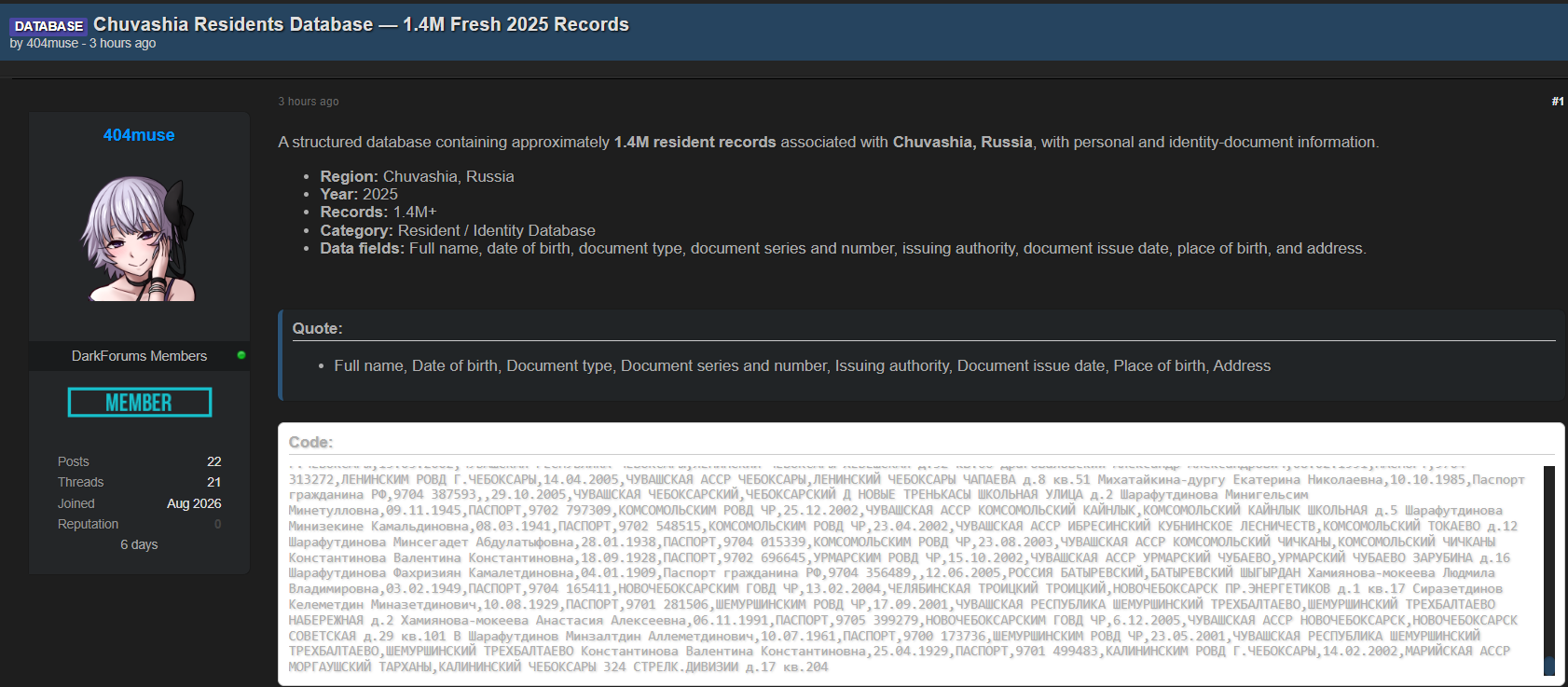 Alleged Data Leak of Chuvashia Residents Database