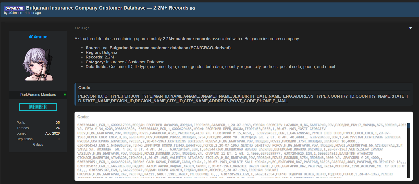 Alleged Data Leak of Bulgarian Insurance Company