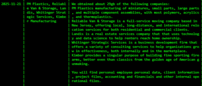 Whitinger Strategic Services成为Akira勒索软件的受害者