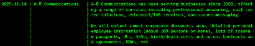 A-B Communications成为akira勒索软件的受害者