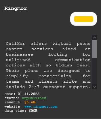 CallMor成为BEAST勒索软件的受害者