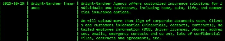 莱特加德纳Insurance成为Akira勒索软件的受害者