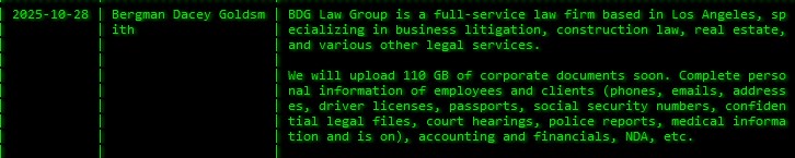 BDG Law Group成为Akira勒索软件的受害者