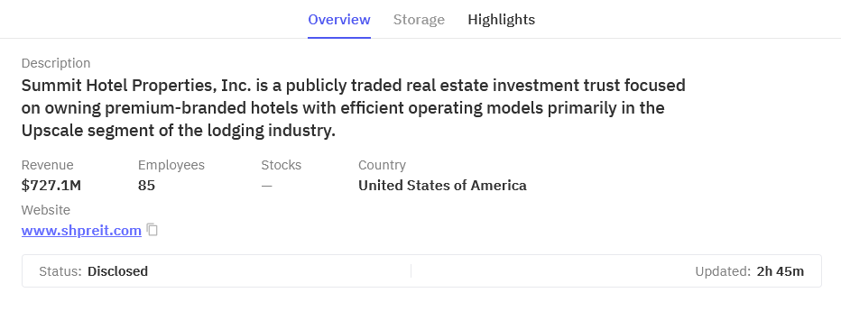 INC.Summit Hotel Properties涉嫌数据外泄