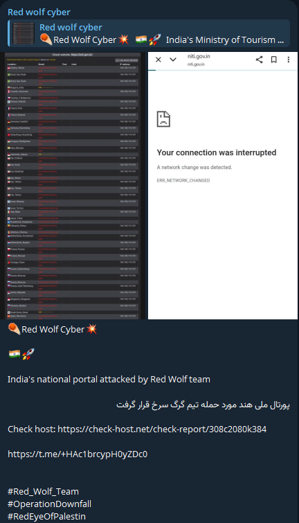 Red狼cyber瞄准NITI Aayog网站