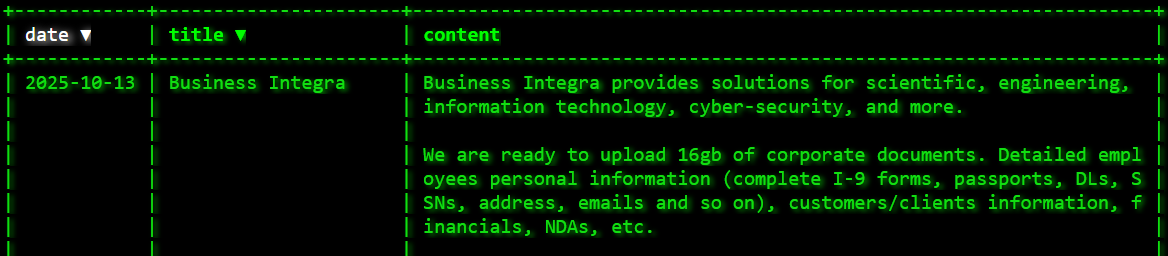 Business Integra Technology Solutions、Inc.成为akira勒索软件的受害者