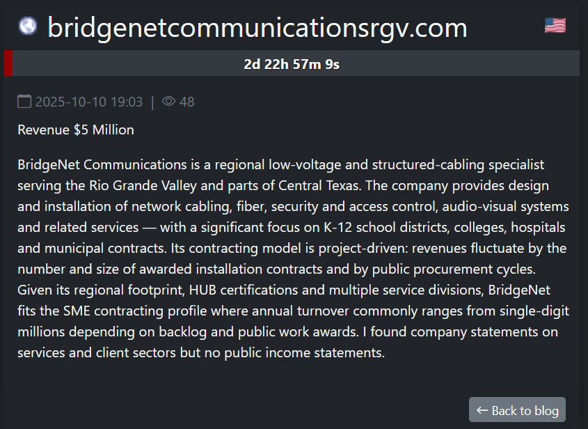 BridgeNet Communications，LLC成为SAFEPAY勒索软件的受害者
