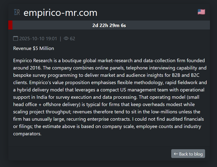 Empirico Research成为SAFEPAY勒索软件的受害者