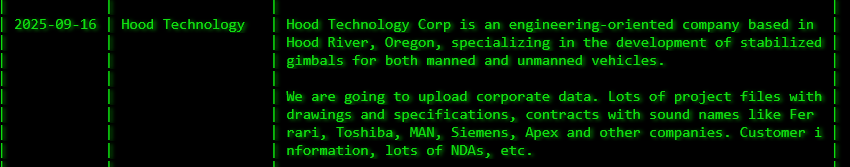 Hood Technology Corporation成为akira勒索软件的受害者