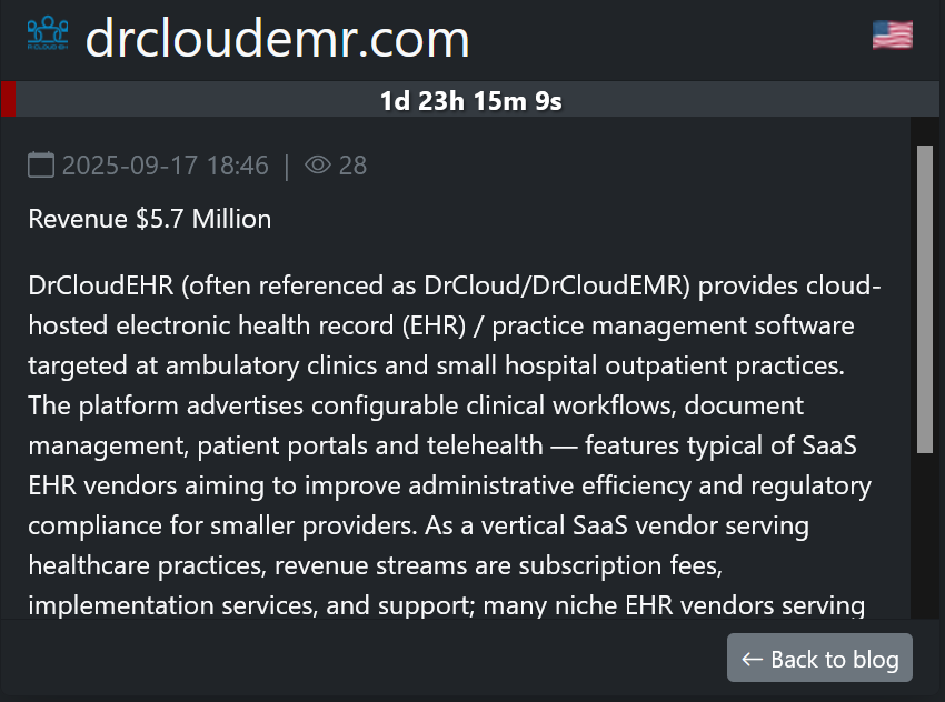 Dr Cloud EHR成为SAFEPAY勒索软件的受害者
