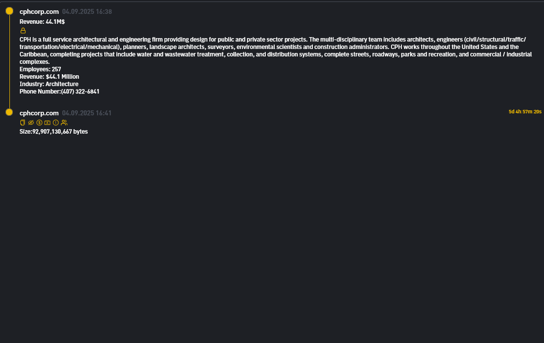 CPH成为INC RANSOM勒索软件的受害者