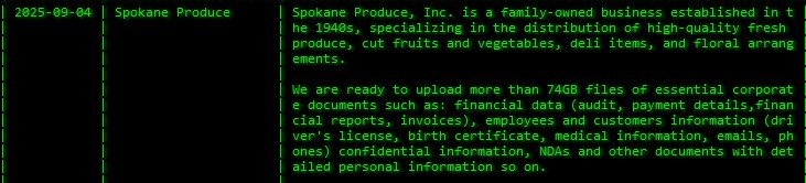 斯波坎农产品Inc.成为akira勒索软件的受害者