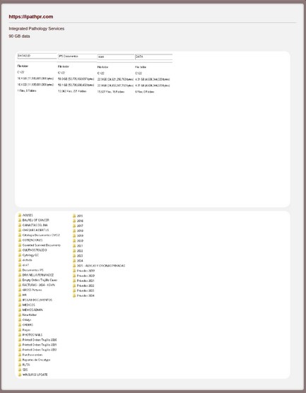综合病理学服务成为Mydata/Alphalocker勒索软件的受害者