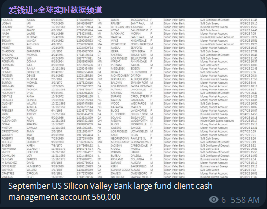 硅谷银行涉嫌数据泄露