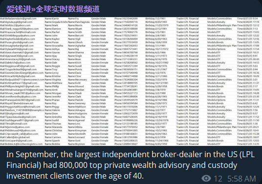 LPL私人财富管理涉嫌数据泄露