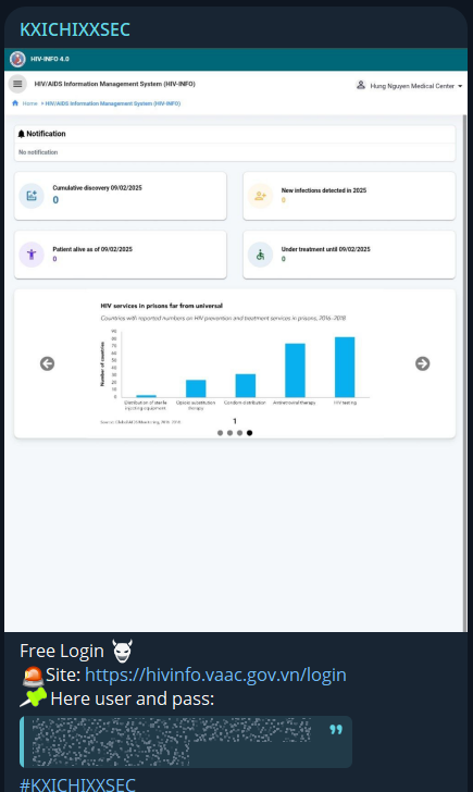 据称未经授权进入艾滋病毒/艾滋病预防和控制部